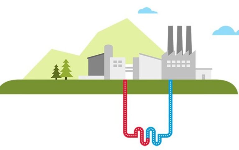 Mitsui and Chevron to Explore Advanced Closed Loop Geothermal Pilot ...
